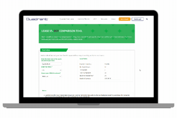 Lease vs Buy GIF - Resized
