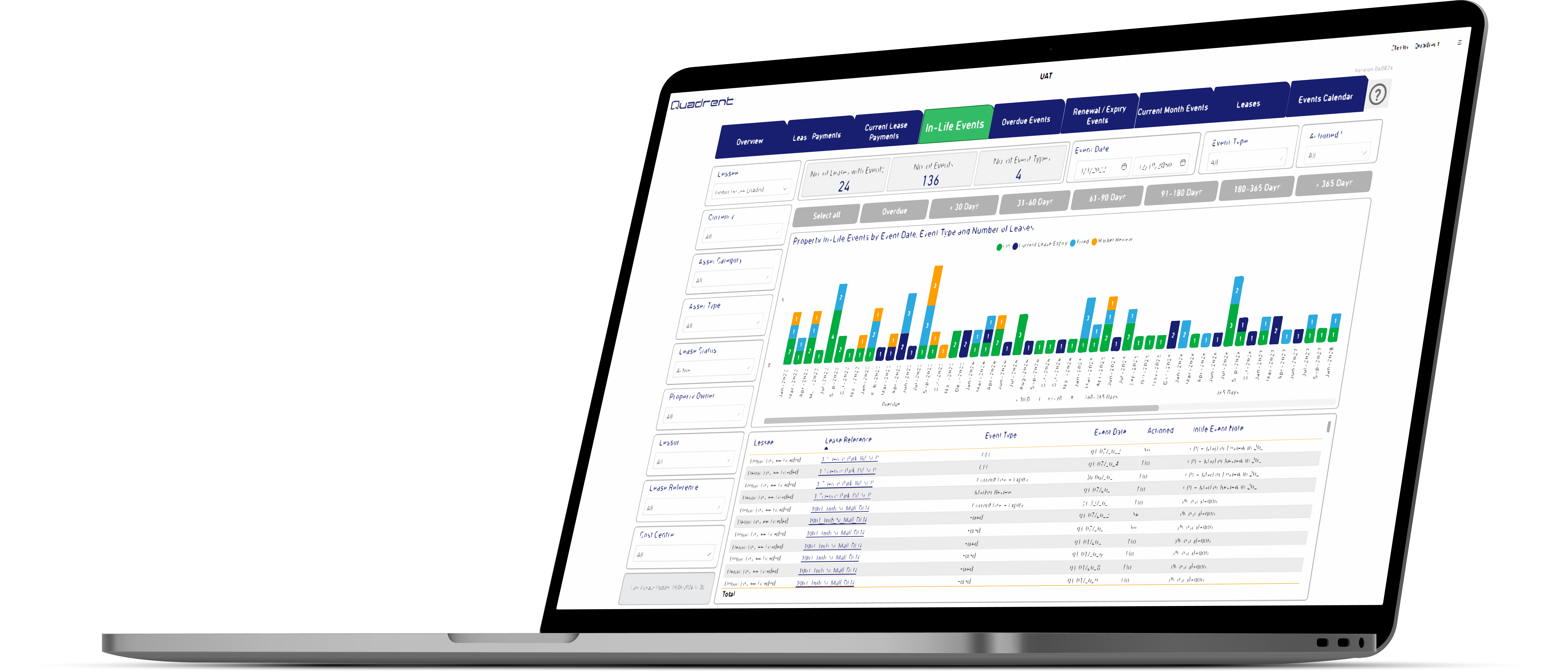 Events Timelines Laptop Hero